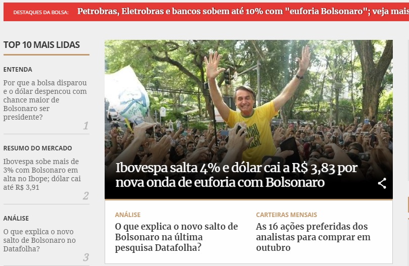 Índice de Confiança de Sorocaba não capta momento Bolsonaro