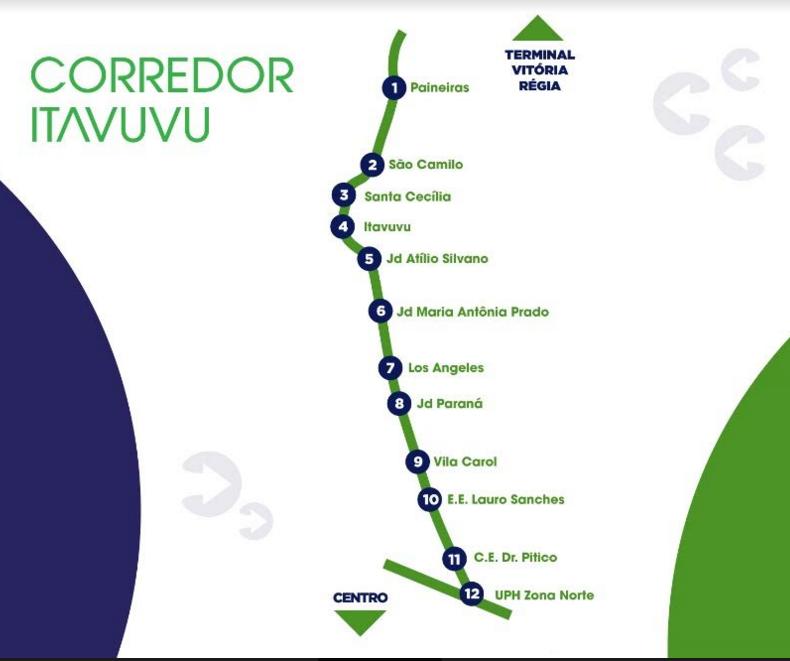 Obras do BRT impactam comércio e consórcio intensifica trabalho