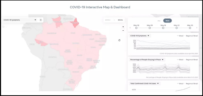 Ninguém está nem aí para o vírus